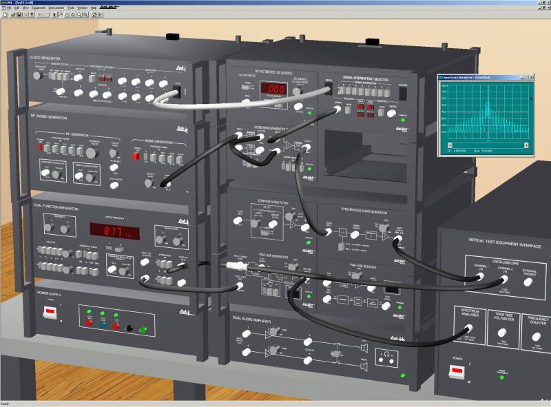 LabVolt Series By Festo Didactic - Digital Communications Simulation ...