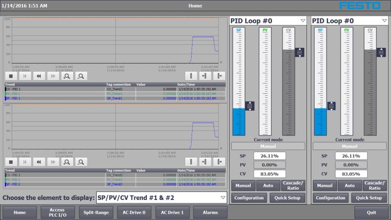 LabVolt Series By Festo Didactic - PLC Software (Step 7 Professional ...