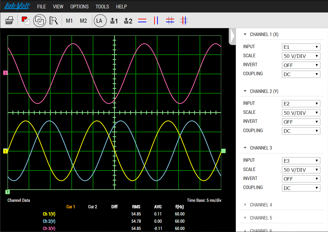 lvsim ems