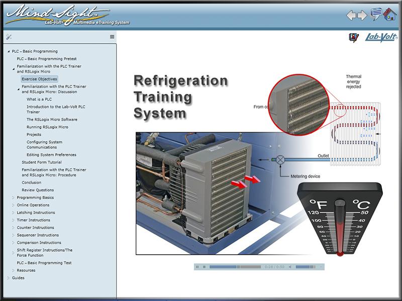 LabVolt Series by Festo Didactic Refrigeration Training System